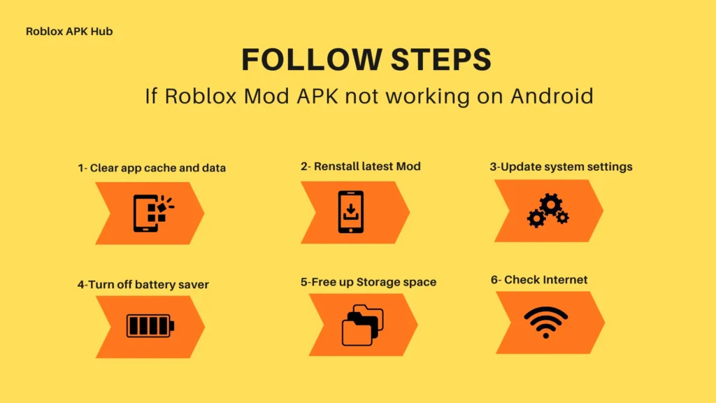 Steps to fix Roblox Mod APK issues on android